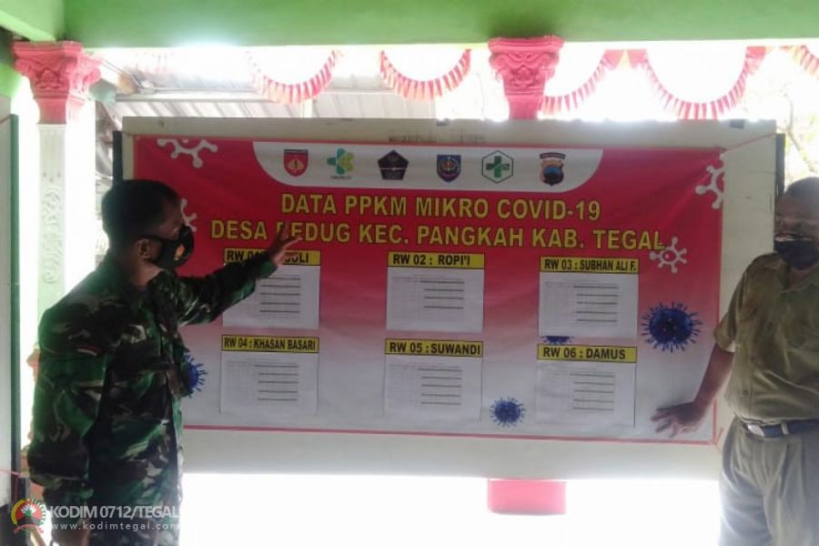 Babinsa Peduli Wilayah Kembali Melaksanakan Monitoring Posko PPKM Skal Mikro
