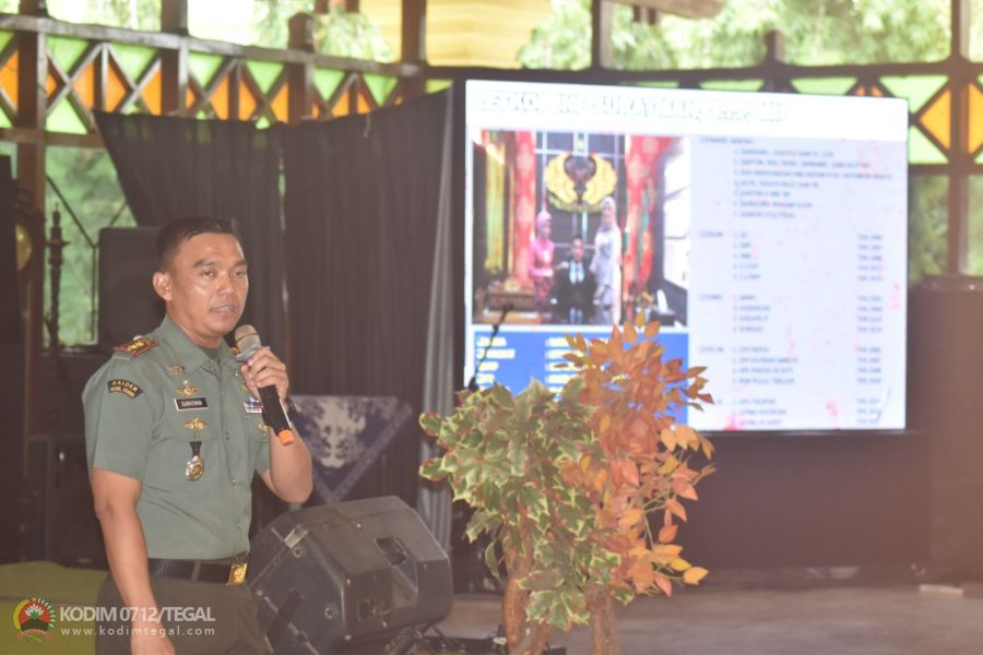 Dandim 0712 Tegal Menjadi Narasumber Dialog Interaktif Kewaspadaan Dini Nasional
